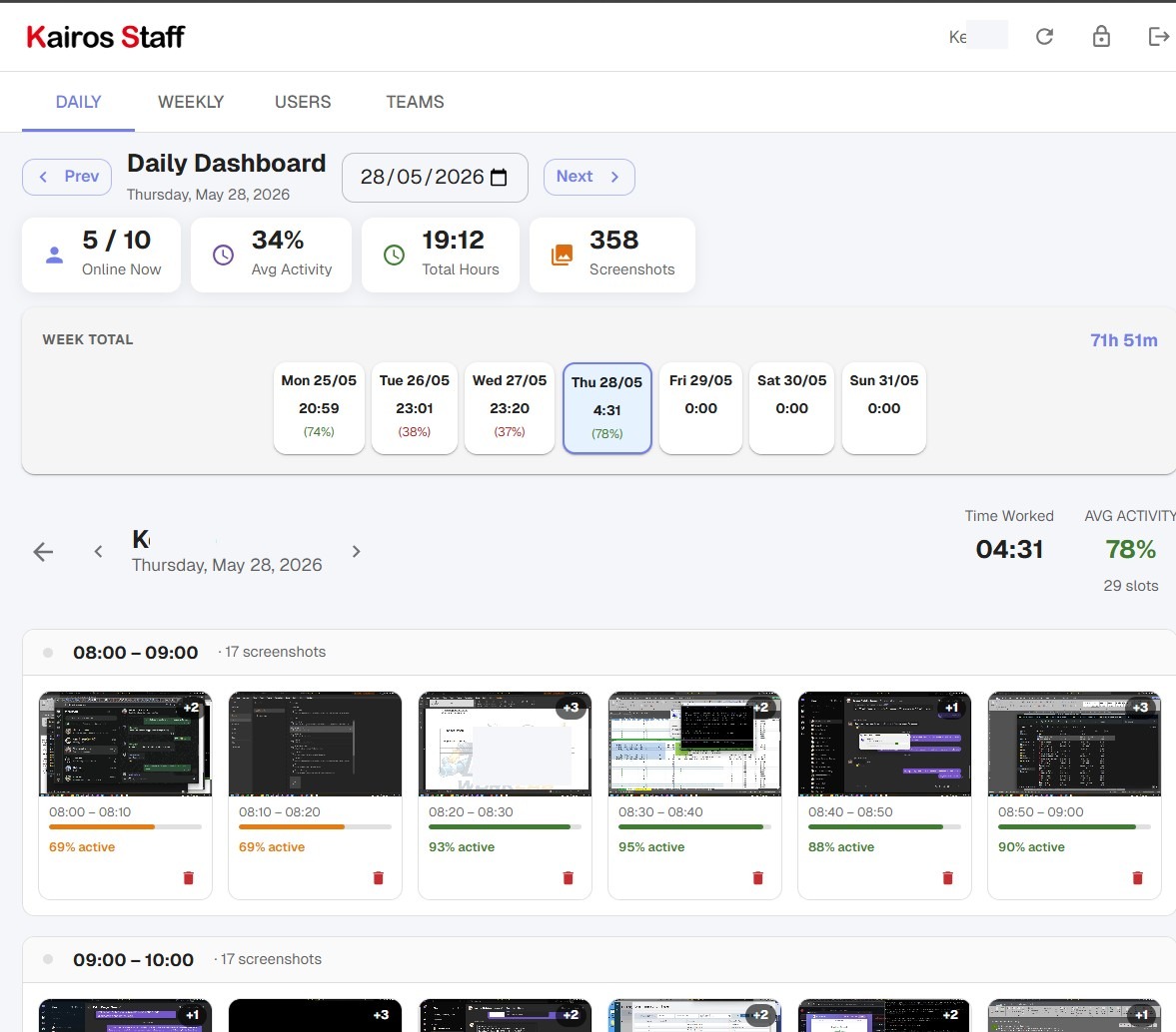 KairosStaff live dashboard showing team activity and hours